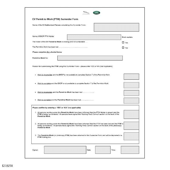 Electric Vehicle Safety Rules